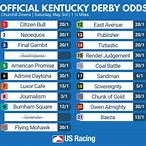 kentucky derby bet payouts